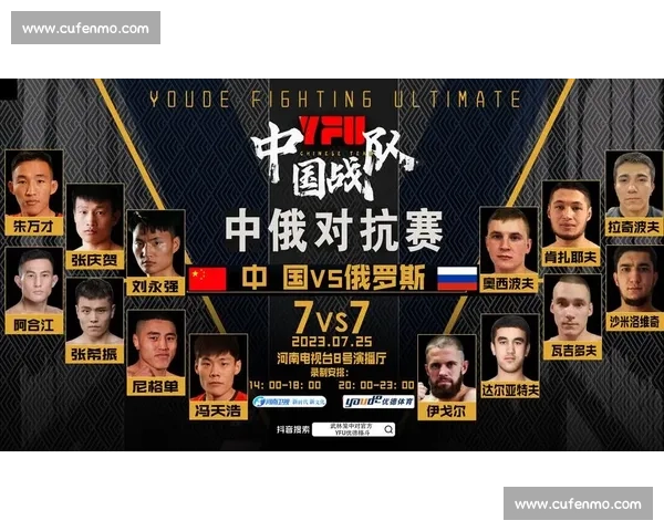 YFU 中国战队 61 横扫五国!四场终结点燃郑州铁笼 YFU 中国战队 61 横扫五国!四场终结点燃郑州铁笼